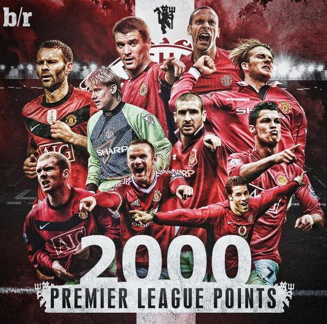 财政空间和 财政空间和